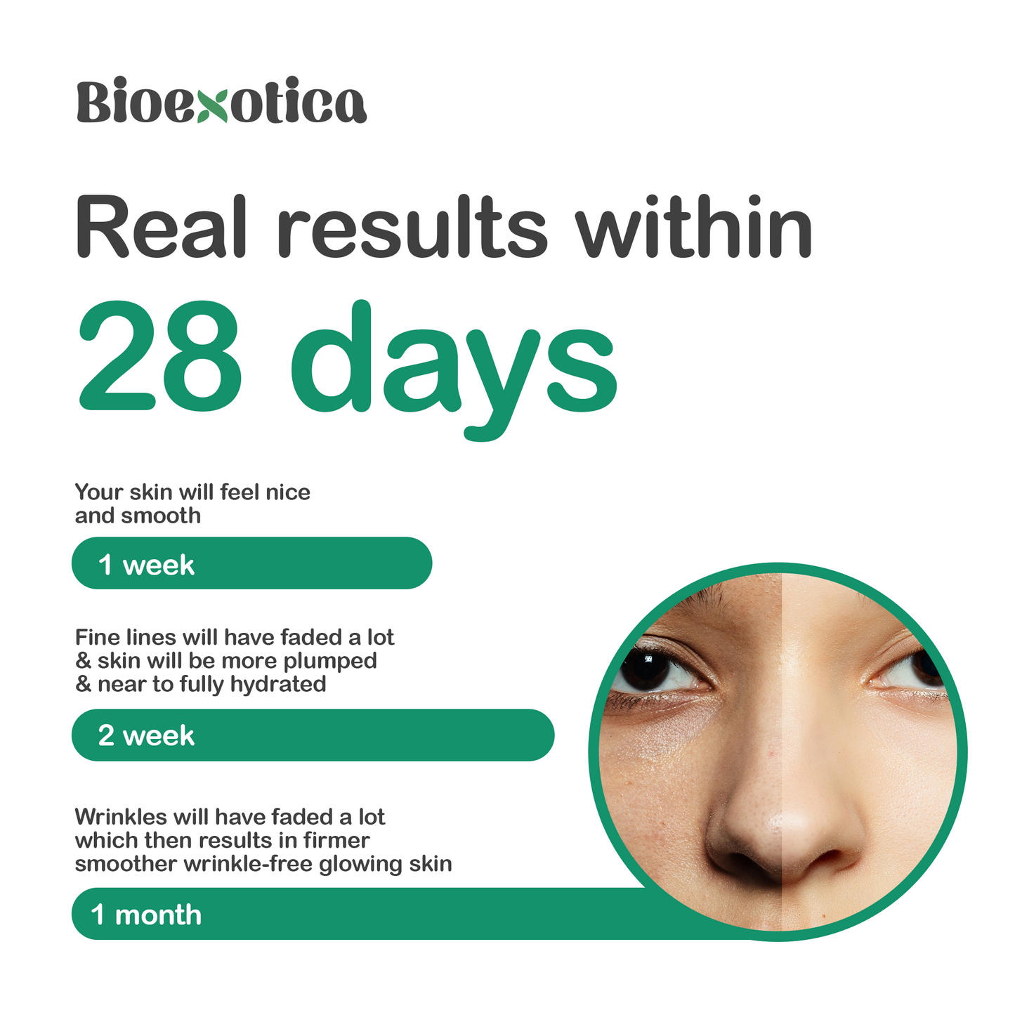 BIOEXOTICA INTENSE REPAIR CREAM: A Revolutionary Approach to Skincare