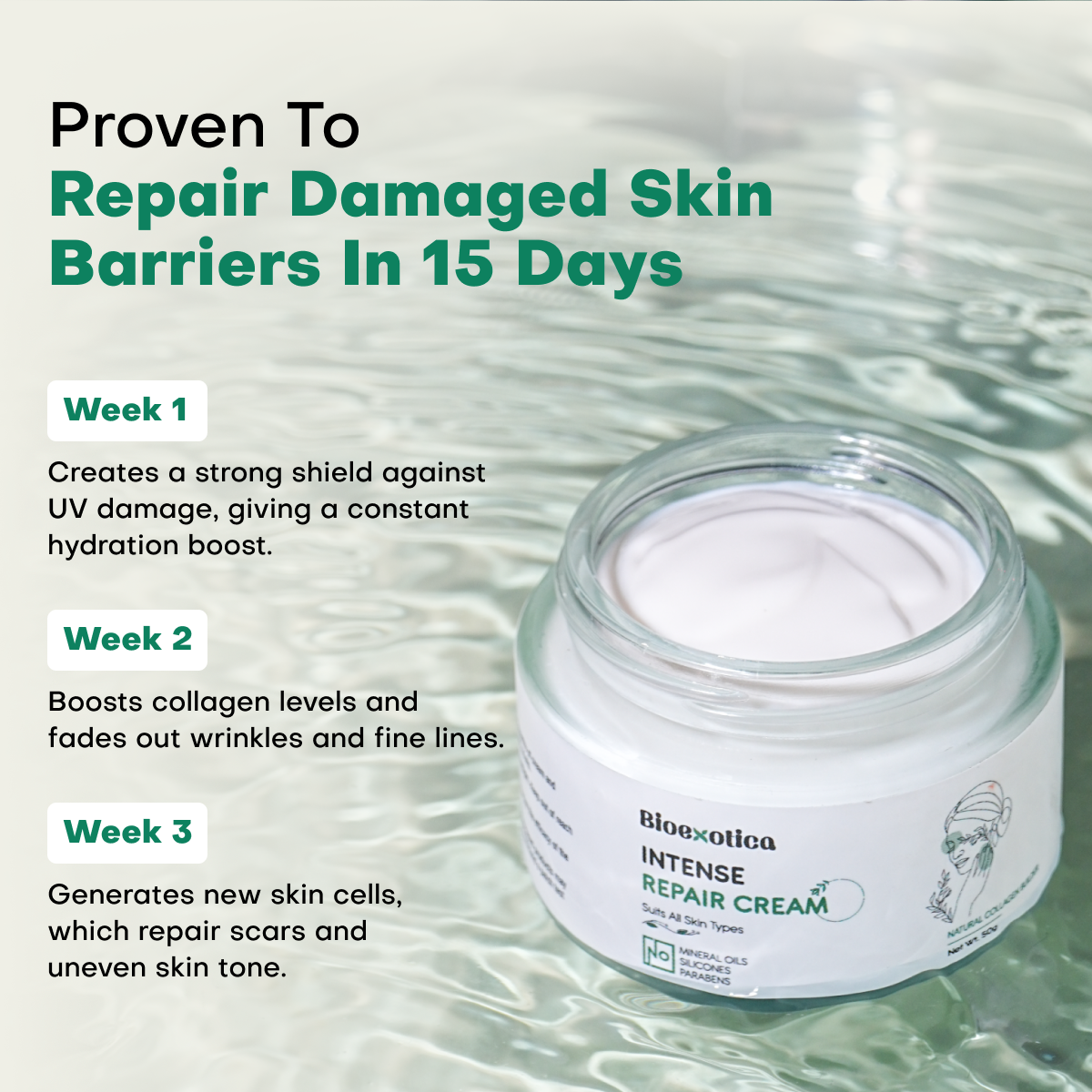 Hydration Blast Intense Repair Cream.