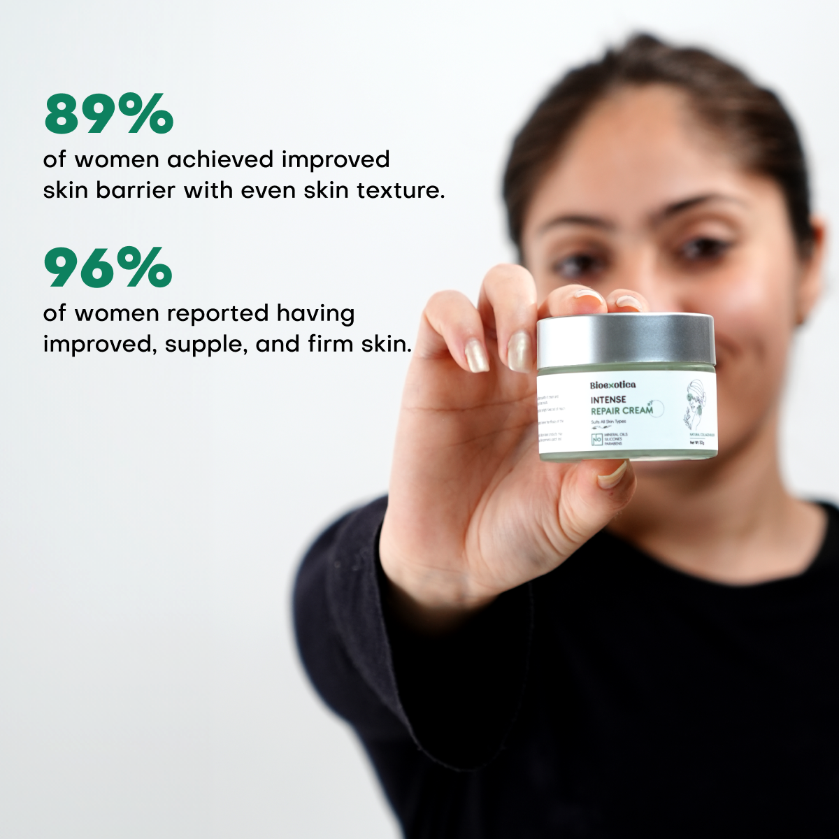 Hydration Blast Intense Repair Cream.