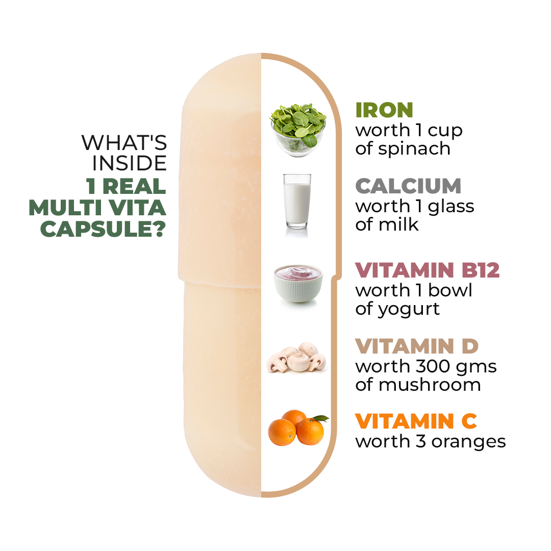 Nutrient Boosting Real Multi Vita Capsules | Beat Nutrient Deficiencies in 4 Weeks