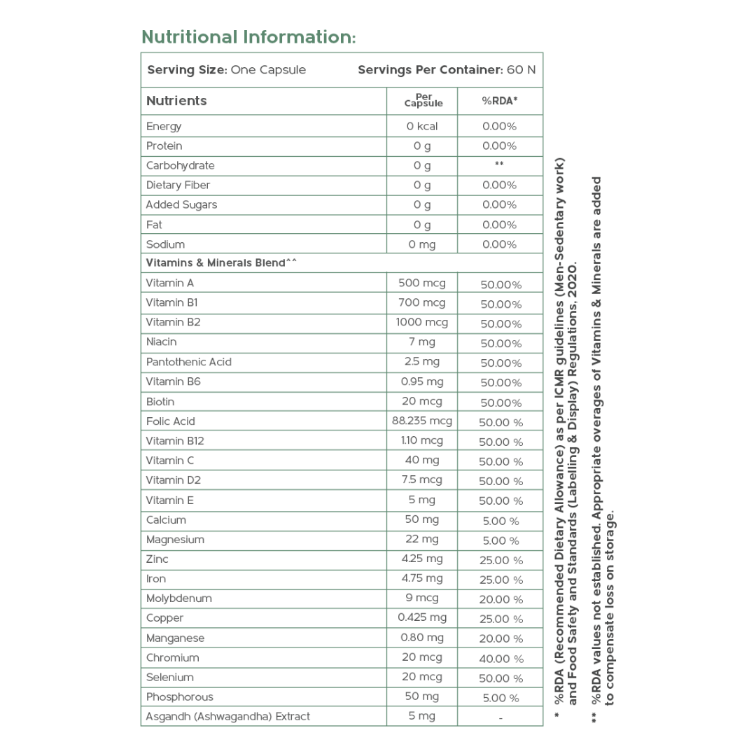 Nutrient Boosting Real Multi Vita Capsules | Beat Nutrient Deficiencies in 4 Weeks