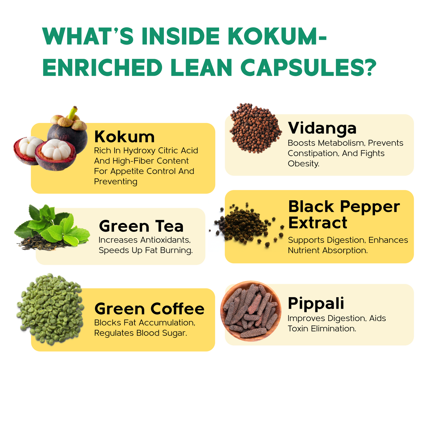 BioExotica Power Lean Capsules | For 15 Day Fat Loss Kokum-Enriched Lean Capsules