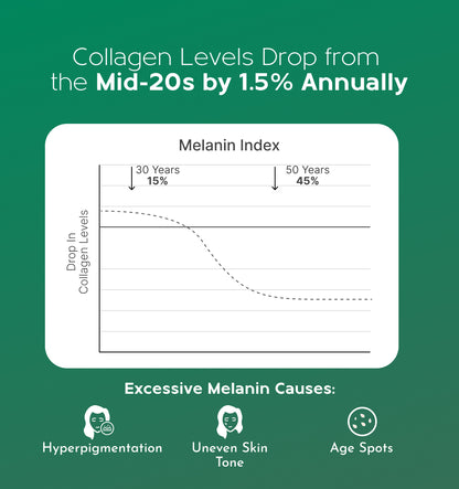 Deep Sea Derived Marine Collagen Powder