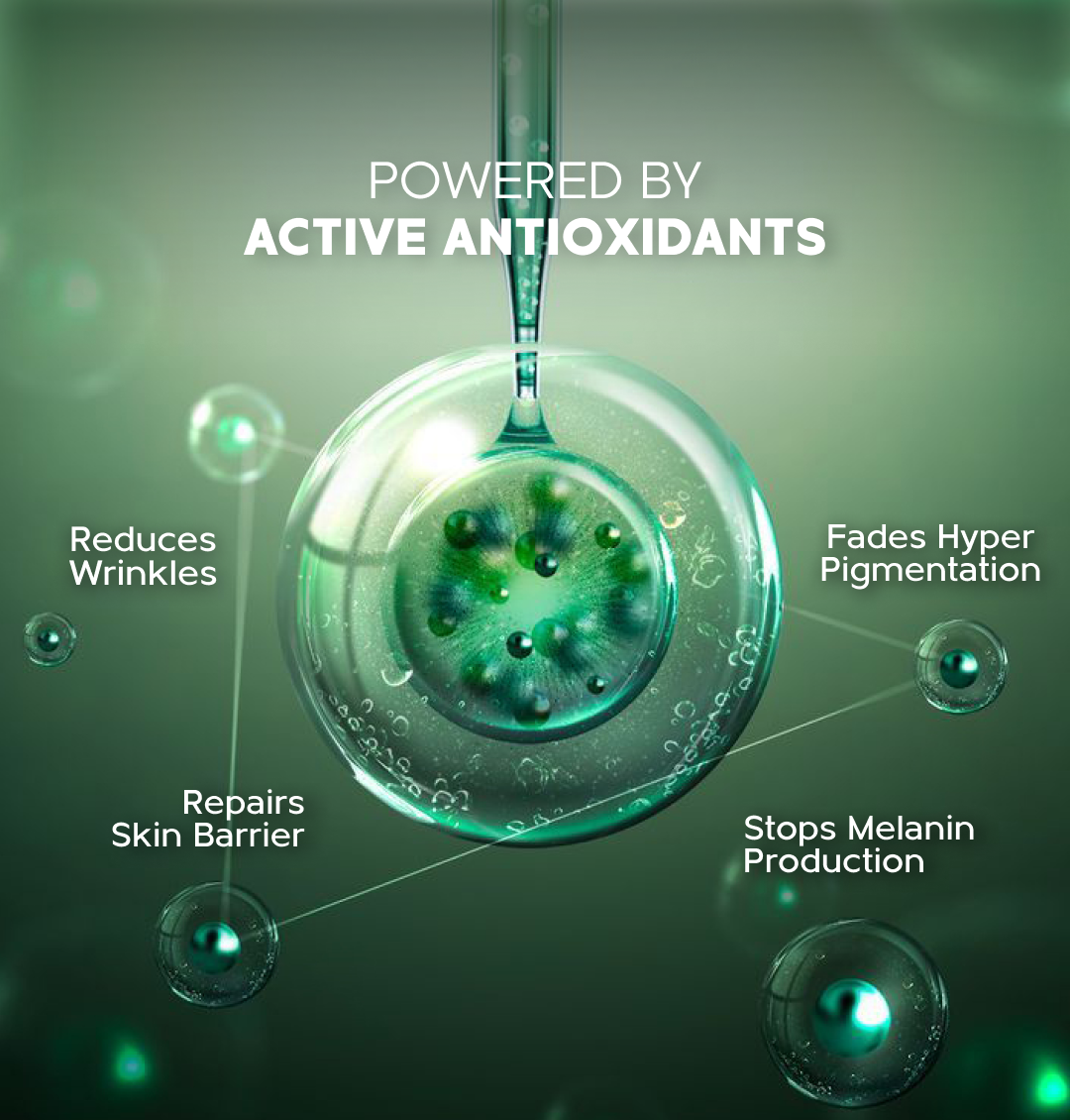 Active Antioxidants Infused Intense Skin Tightener