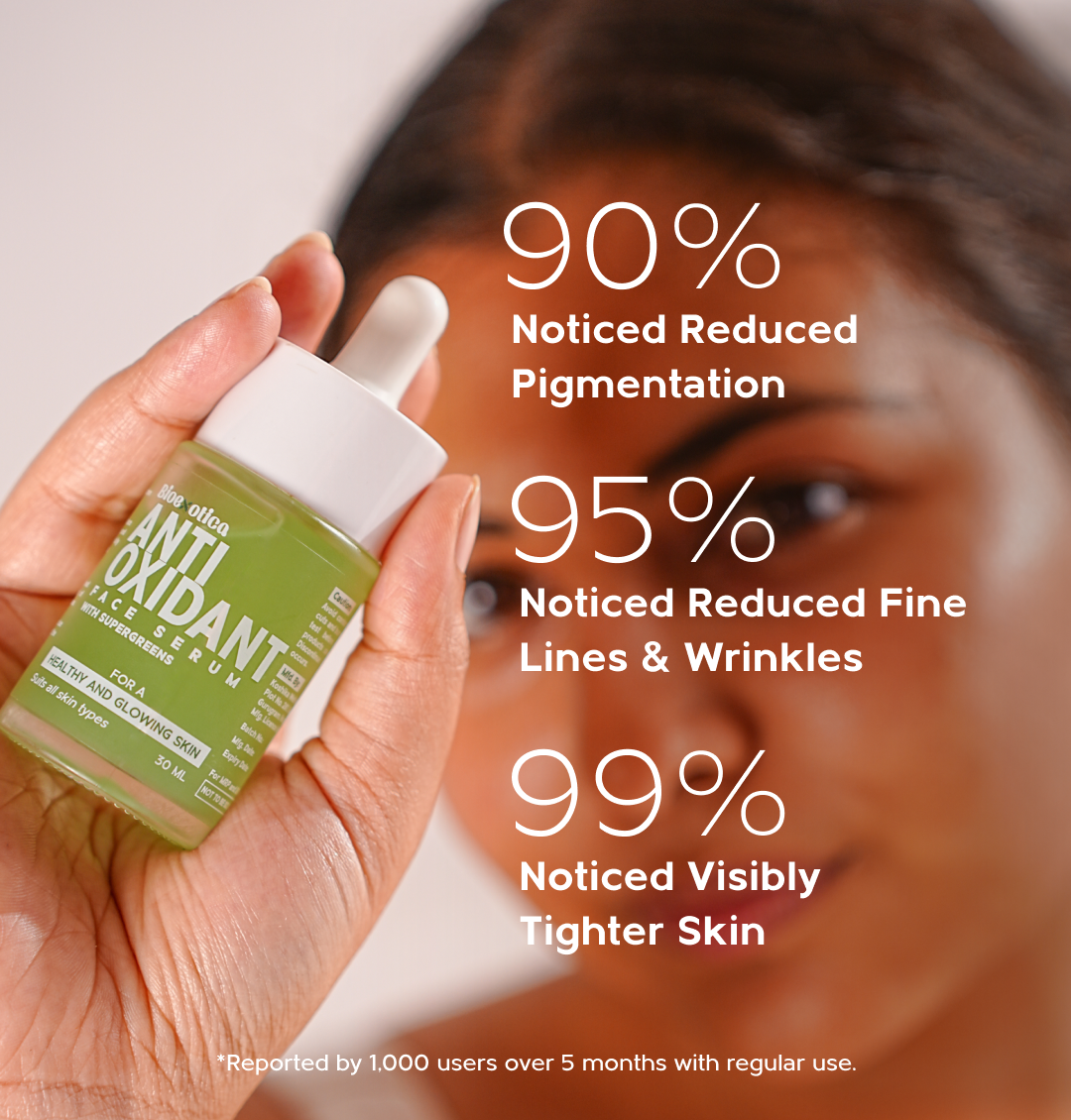 Active Antioxidants Infused Intense Skin Tightener